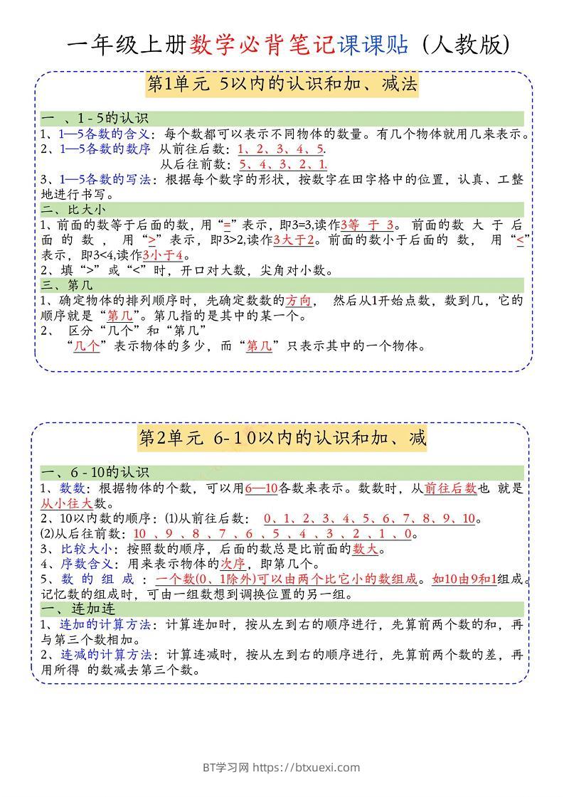 一年级上册数学必背笔记课课贴-BT学习网