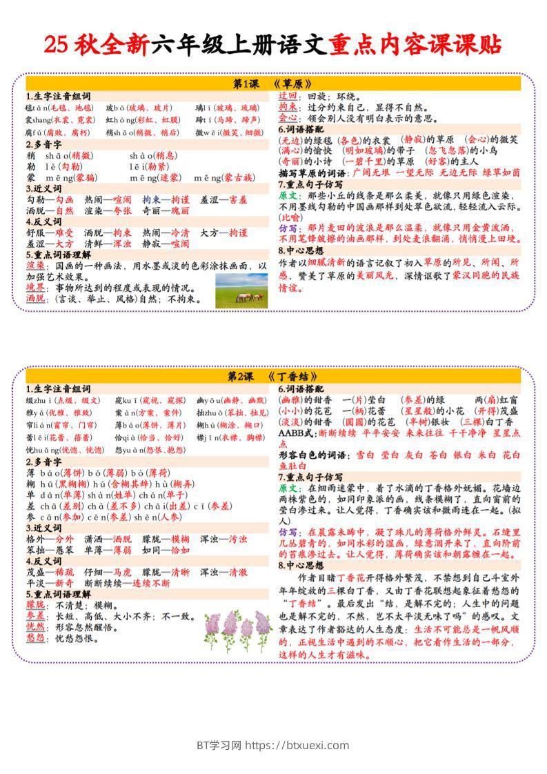 25秋全新六年级上册语文重点内容课课贴（18页）-BT学习网
