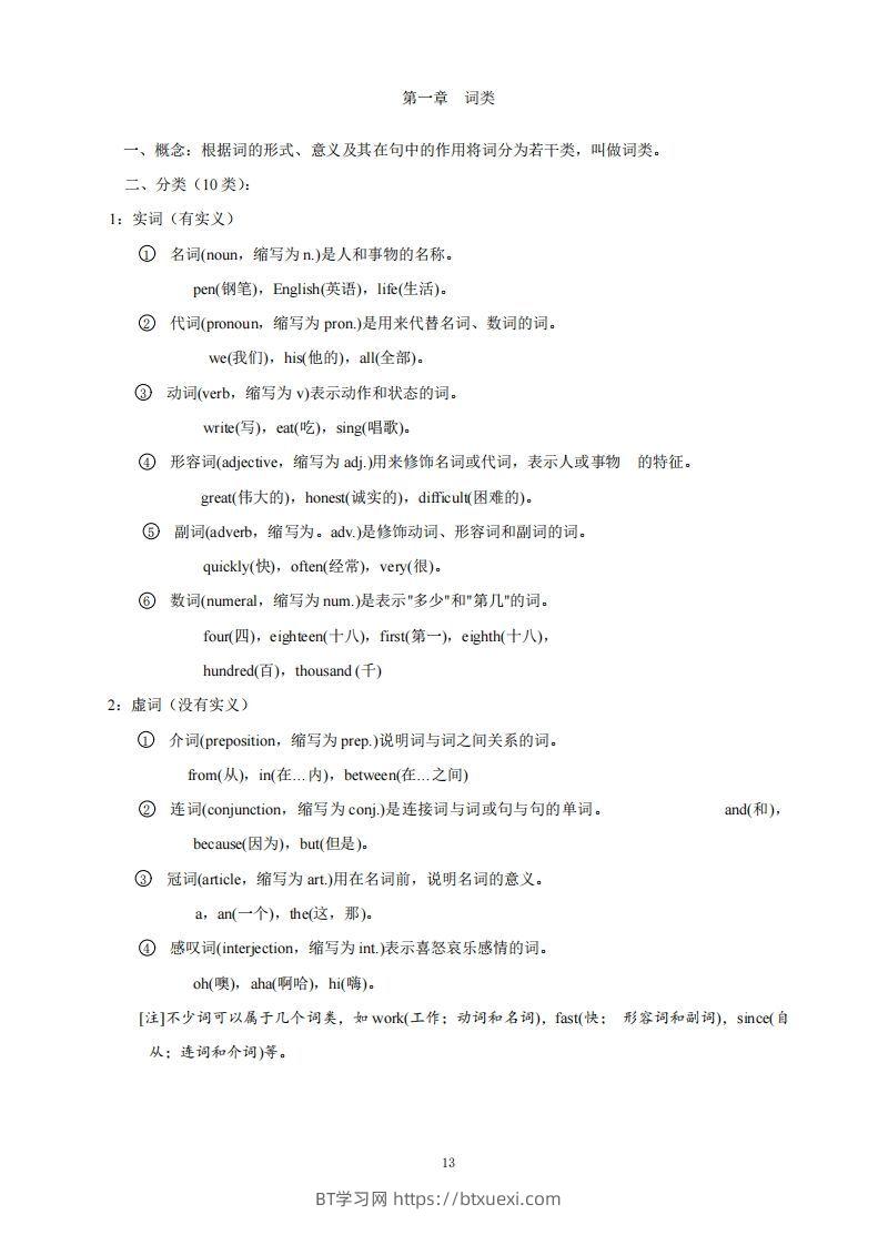 金牌小升初小学语法67页-BT学习网