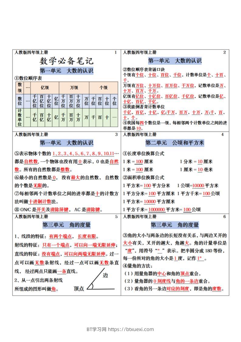 四年级上册数学课课贴-BT学习网