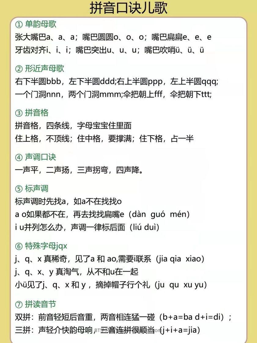 图片[2]-【拼音】汉语拼音字母表-BT学习网