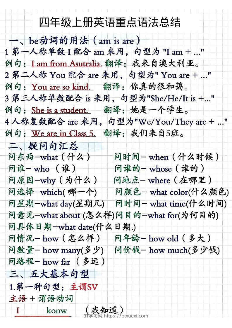 四年级上人教PEP版英语重点语法总结-BT学习网
