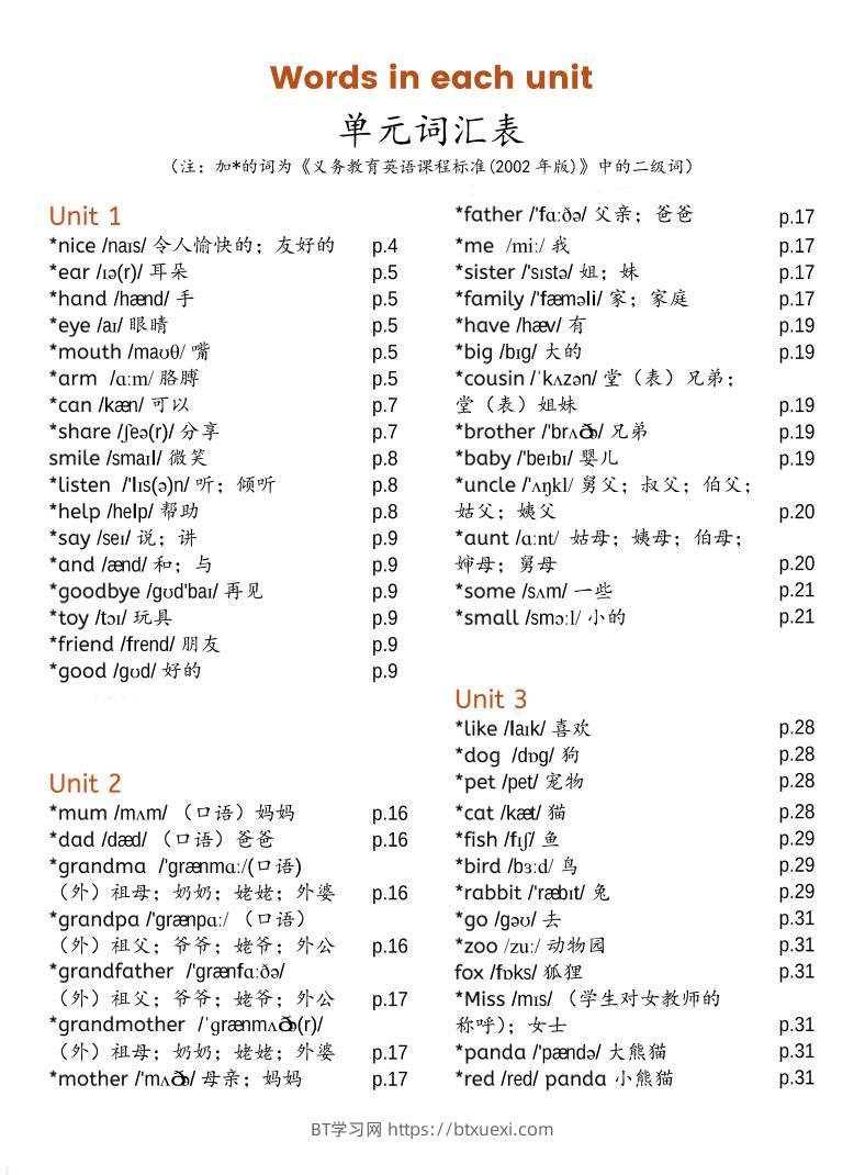 三上PEP英语单元词汇表-新版-BT学习网