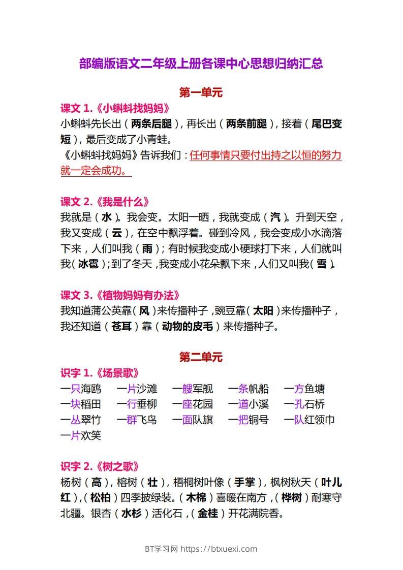 【各课中心思想归纳汇总】二上语文-BT学习网