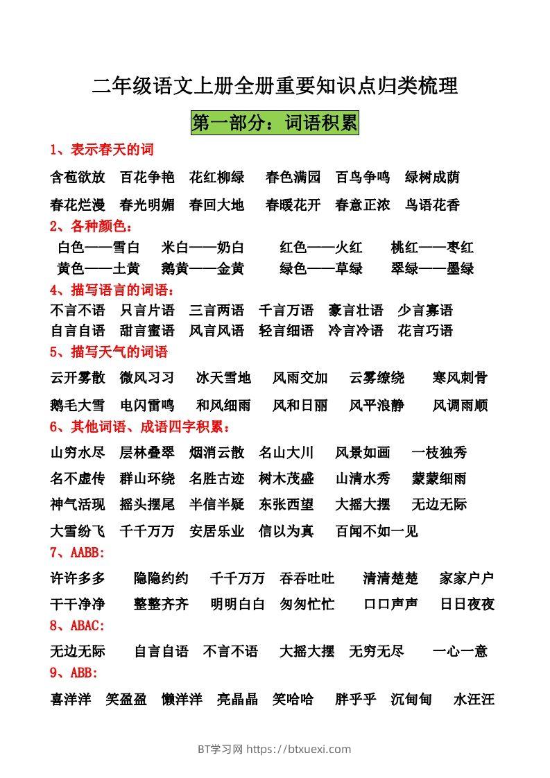 二年级语文上册全册重要知识点归类梳理11_Password_Removed-BT学习网