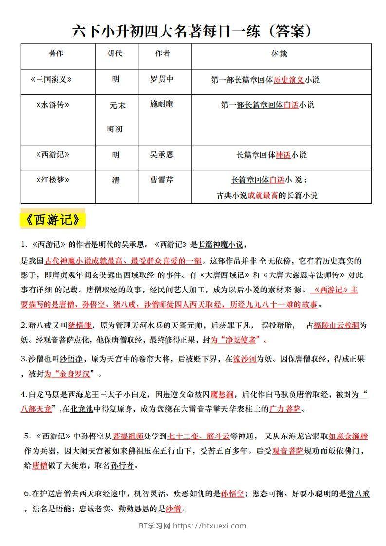 六下小升初四大名著每日一练-BT学习网