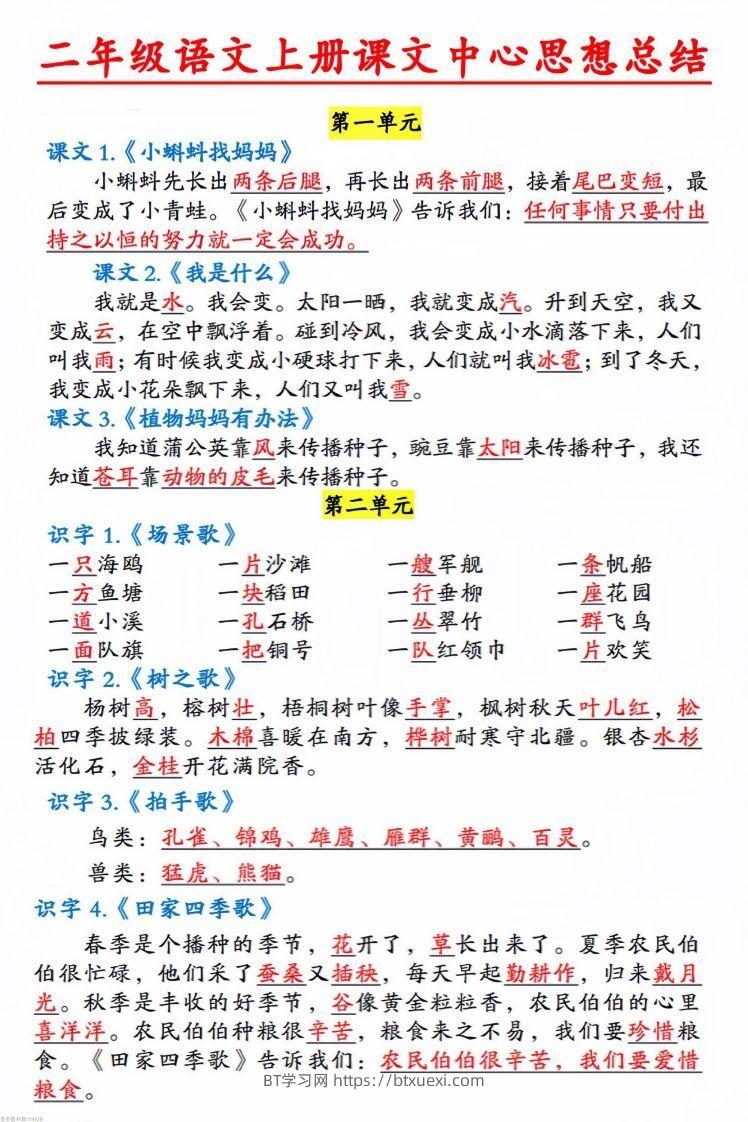 二年级语文上册中心思想汇总(1)-BT学习网