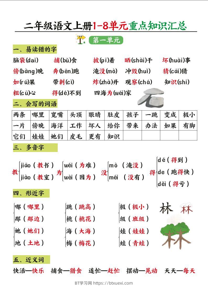 二年级语文上册1-8单元重点知识汇总-BT学习网