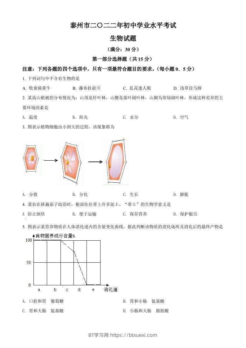 2022年江苏省泰州市中考生物真题（空白卷）-BT学习网