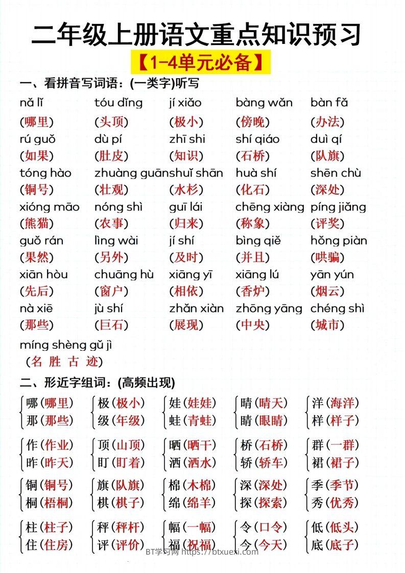 二上语文单元重点预习-BT学习网