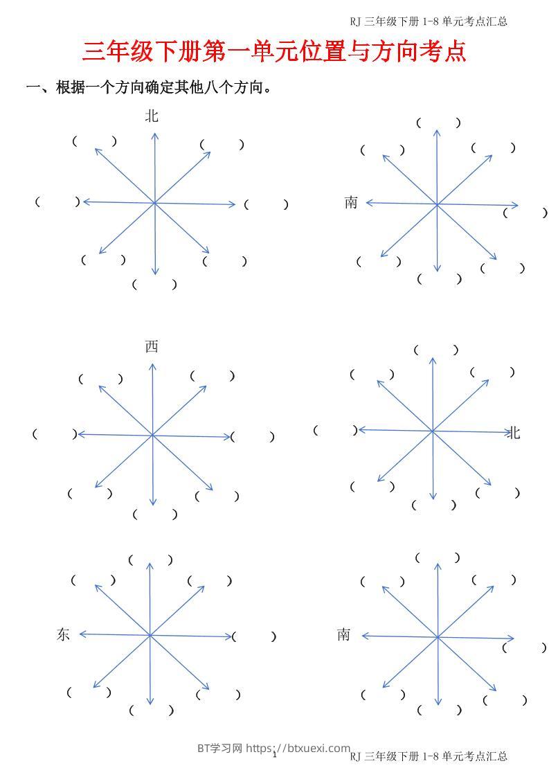 【1-8单元考点汇总】三下数学期末总复习-BT学习网