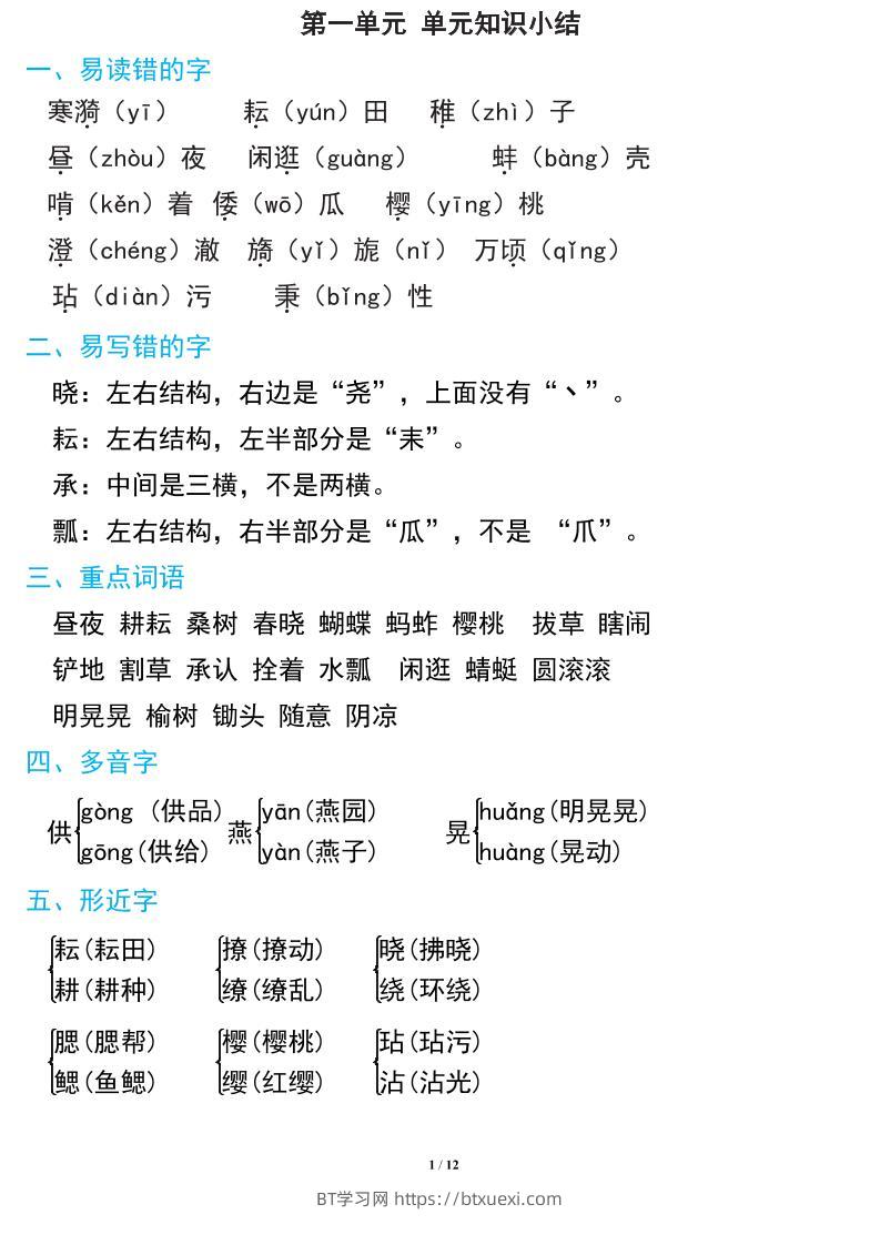 语文五年级下册期中复习知识要点-BT学习网