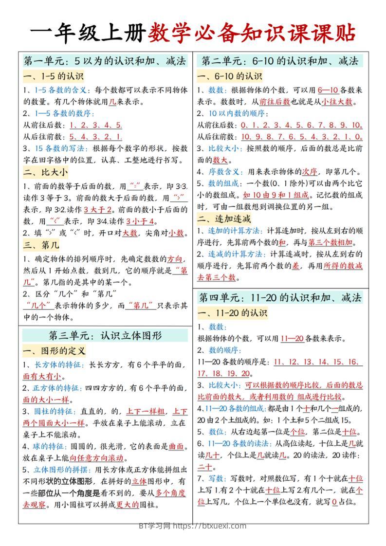 25秋一年级上册人教版数学【必备知识课课贴】-BT学习网