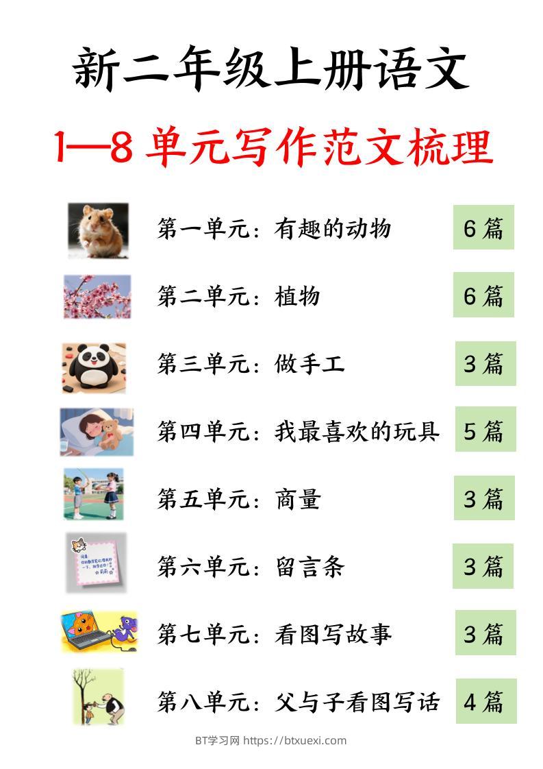 25新二上语文1-8单元看图写话必背范文33篇34页-BT学习网