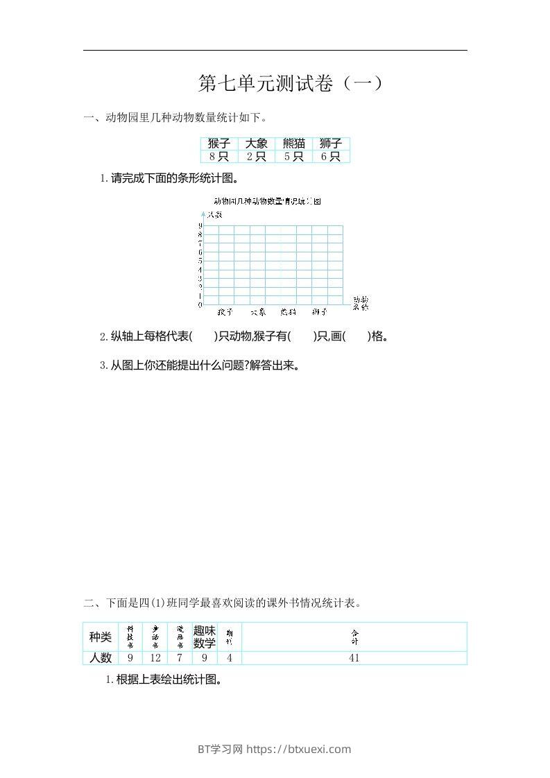 四（上）人教版数学第七单元测试卷.1-BT学习网