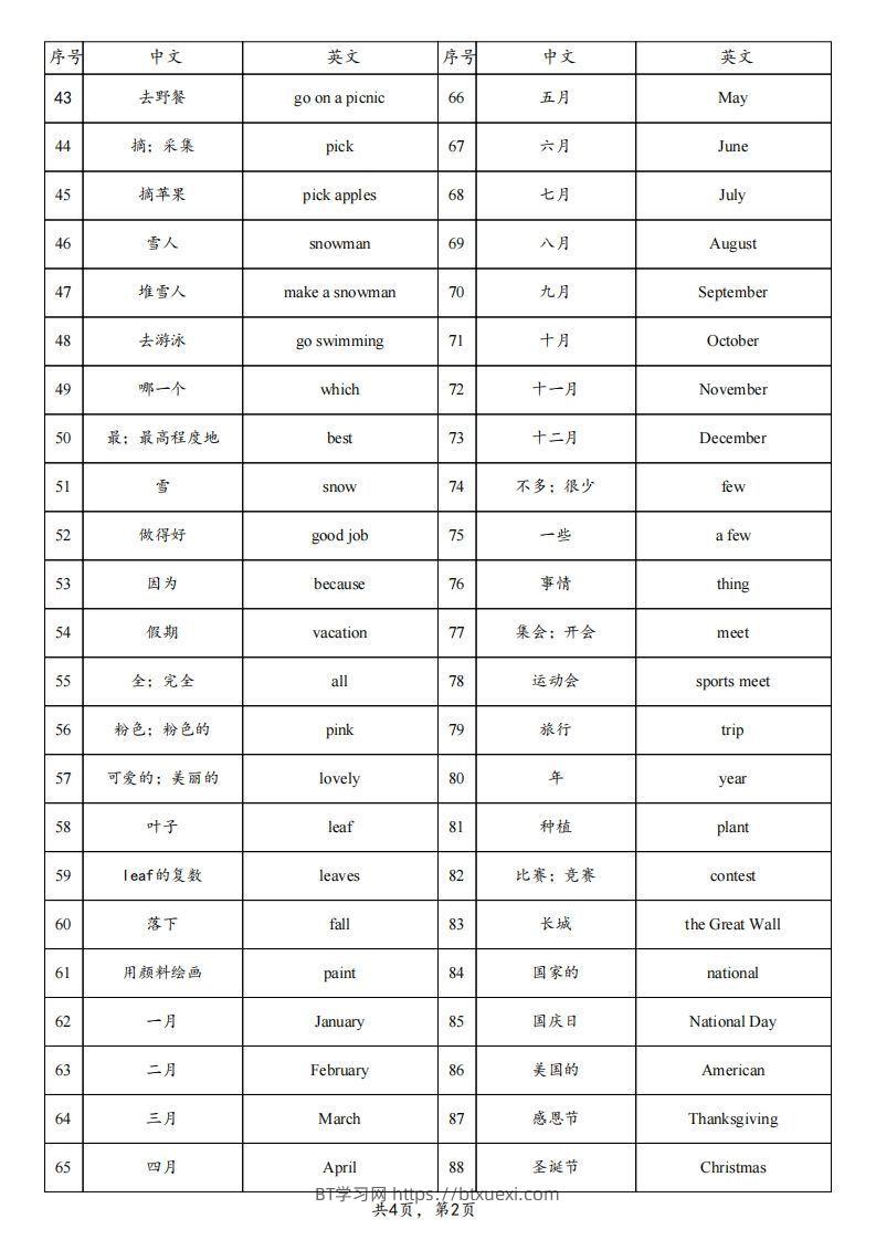 图片[2]-【背诵】25春人教pep五下英语单词背诵表（4页）-BT学习网