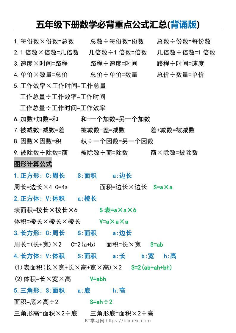 五年级下册数学必背重点公式汇总-BT学习网