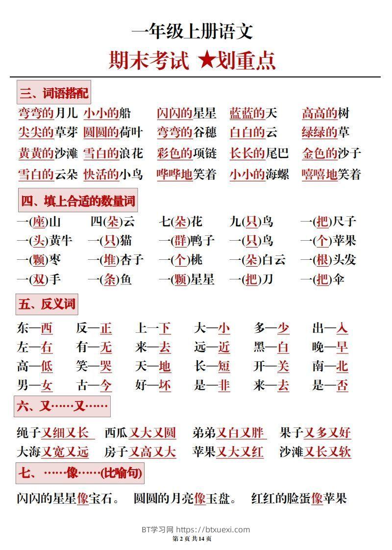 图片[2]-一年级上册语文期末考试划重点-BT学习网