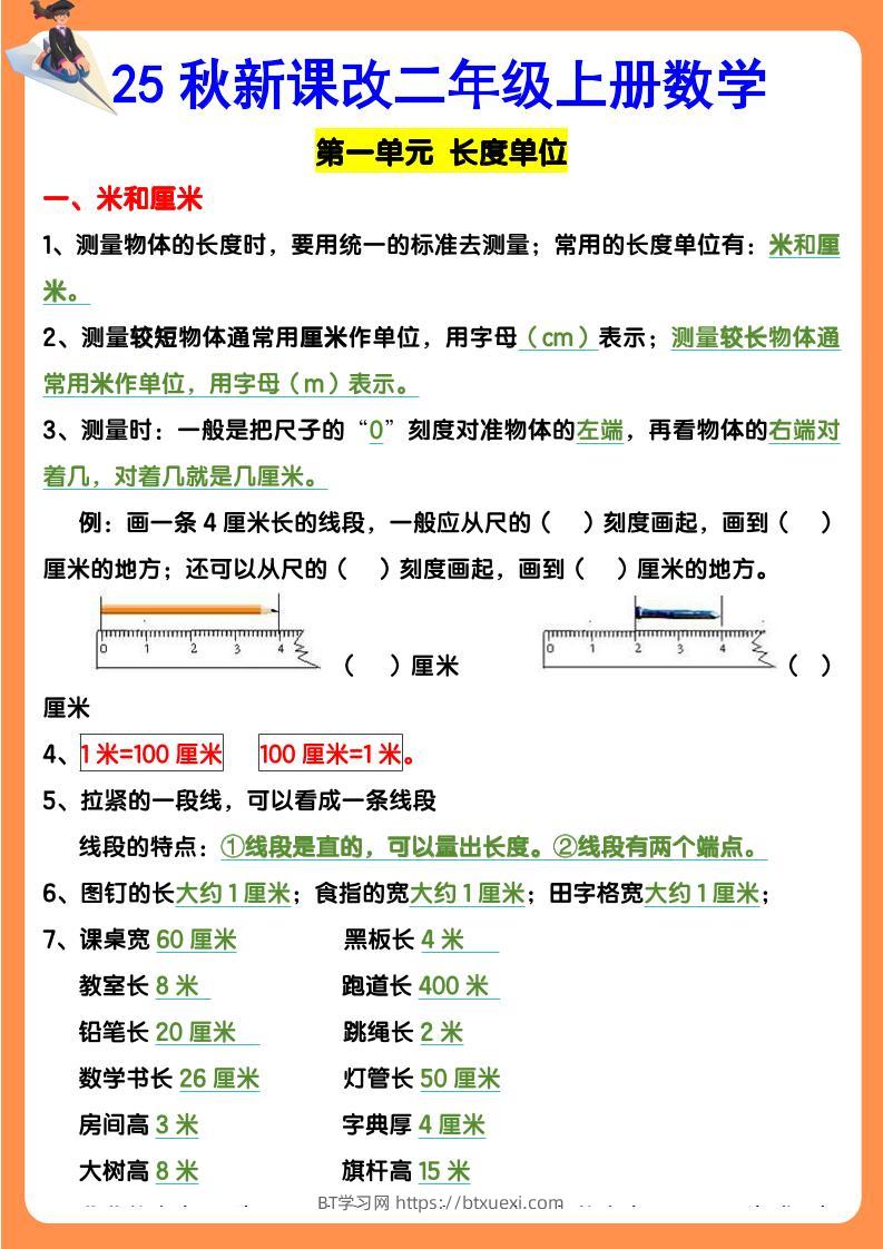 【2025秋新版】二年级上册数学期末知识考点-BT学习网