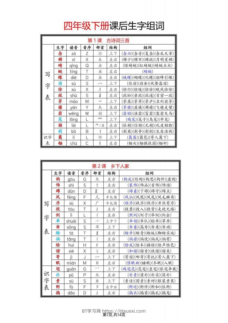 四年级下语文生字组词-BT学习网