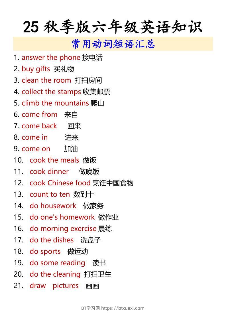 【2025秋新版】六年级上册英语常用动词短语汇总-BT学习网