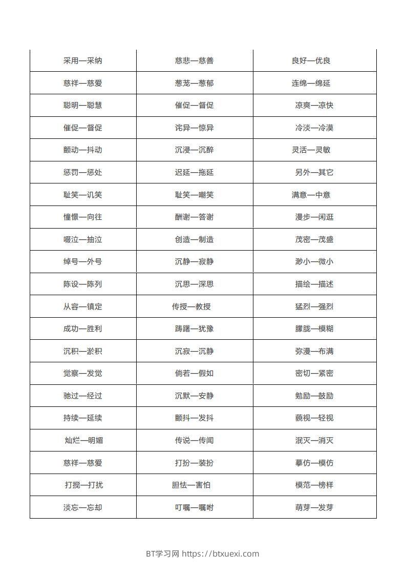 图片[2]-小学常考的二字近义词-BT学习网