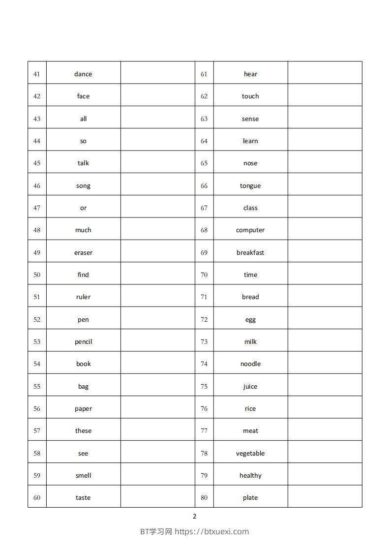 图片[2]-三下人教版英语PEP看英写中-BT学习网