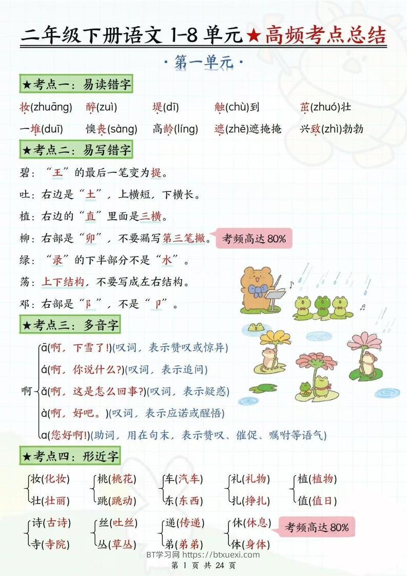 二下语文1-8单元高频考点总结（24页）-BT学习网