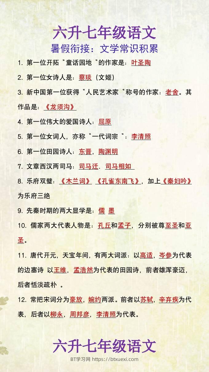 六升七年级语文暑假衔接文学常识积累-小升初语文-BT学习网