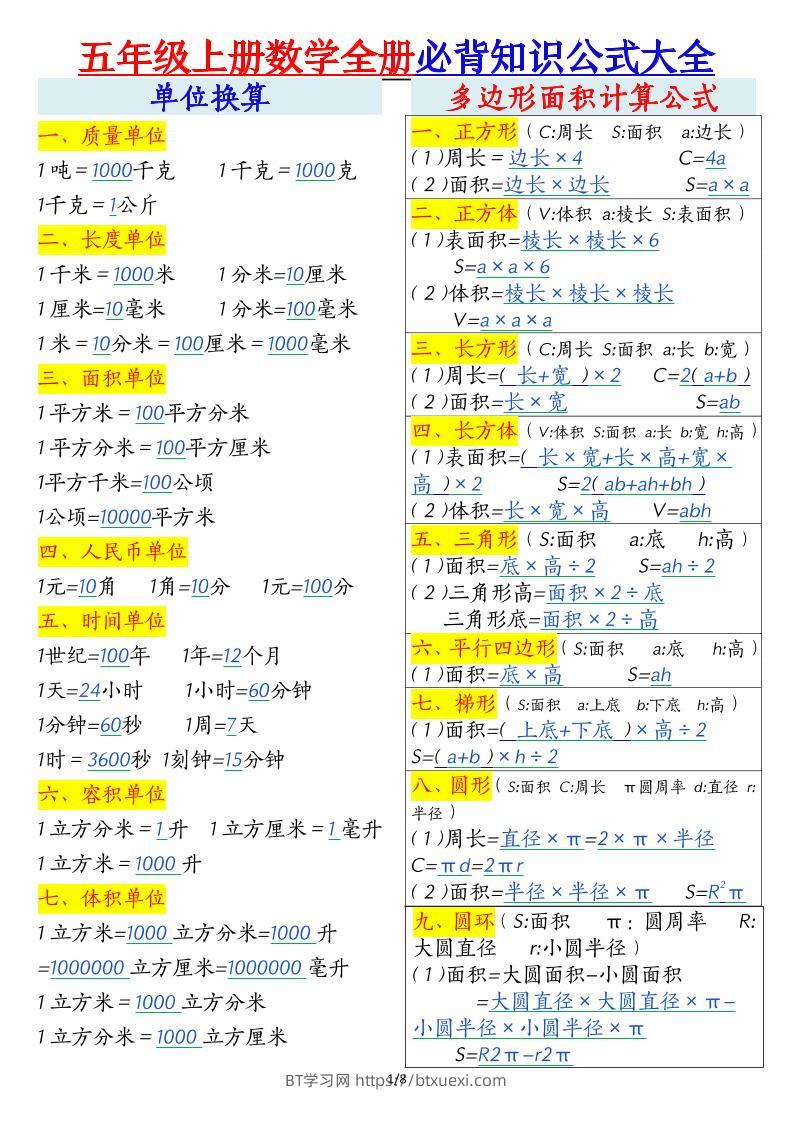 五年级上册数学全册必背知识公式大全8页-BT学习网
