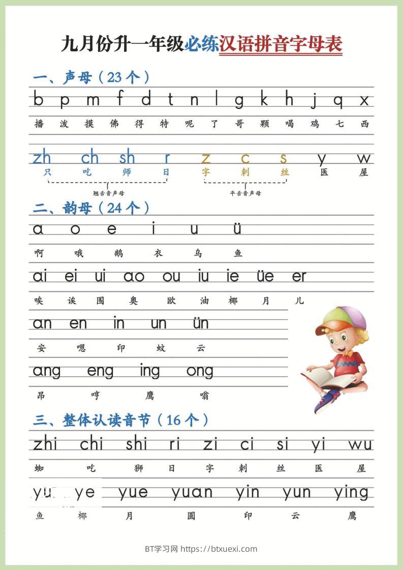 幼小衔接！语文九月份升一年级必练汉语拼音-声母-BT学习网