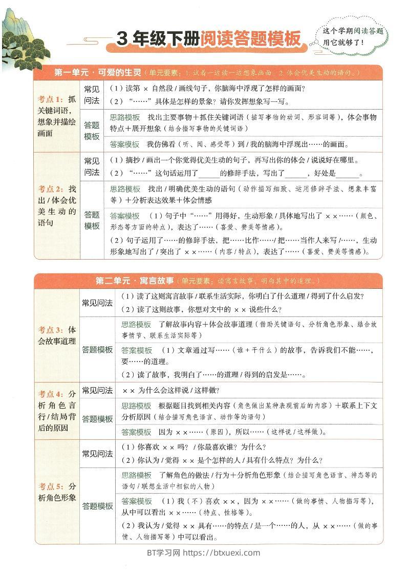 2025春三下语文同步阅读答题模版-BT学习网