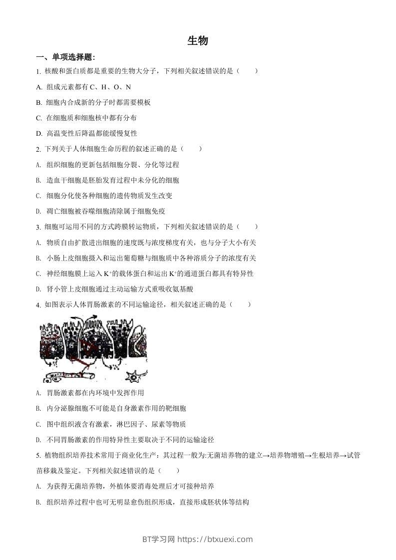 2021年高考生物试卷（江苏）（空白卷）-BT学习网