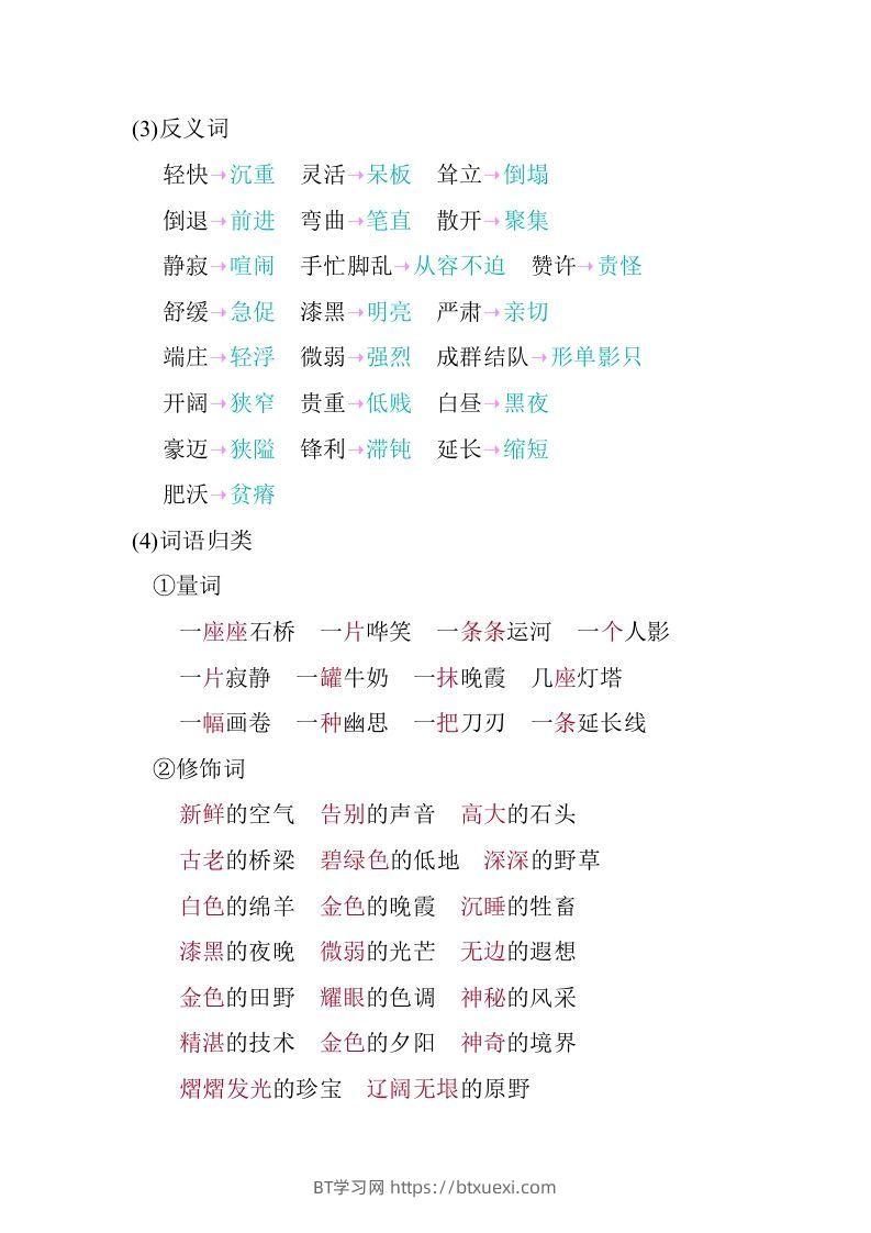 图片[3]-五年级语文下册06.第七单元知识小结（部编版）-BT学习网