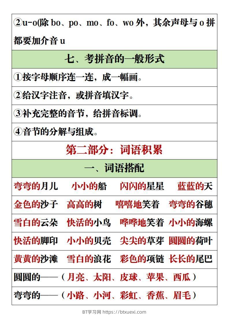 图片[3]-【全册重点知识点汇总】一上语文2-BT学习网