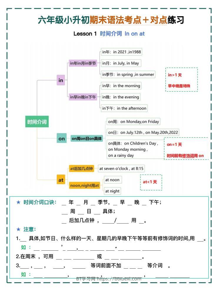 六年级小升初期末语法考点＋对点练习1-4【挖空】-BT学习网