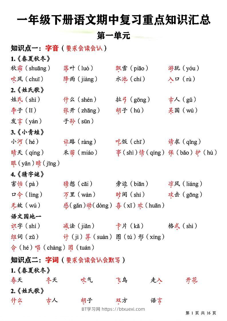 新一下语文期中复习必背重点知识点汇总16页-BT学习网