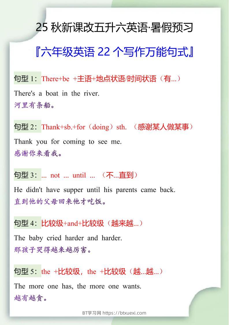 【2025秋新版】六年级英语22个写作万能句式-六上英语-BT学习网