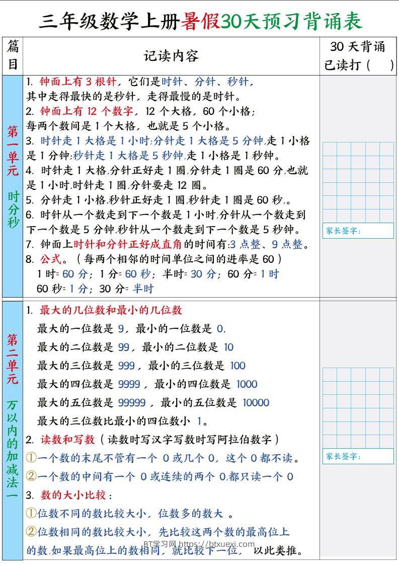 三年级数学上册暑假30天预习背诵表-BT学习网