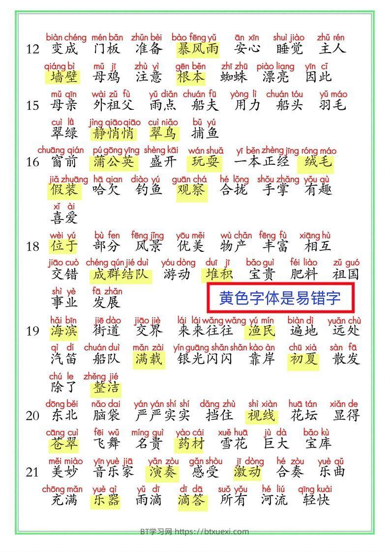 图片[2]-【24秋-期末复习（词语表）】三上语文-BT学习网