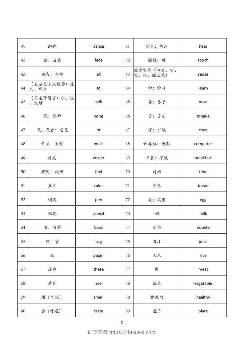 图片[2]-25春人教pep三下英语单词背诵表（3页）-BT学习网
