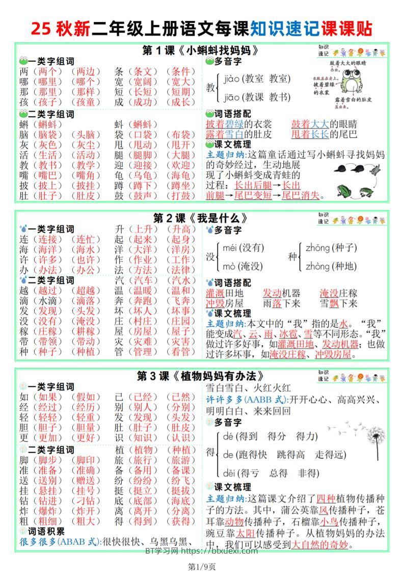 25秋新版二上语文课课贴【知识速记】9页-BT学习网