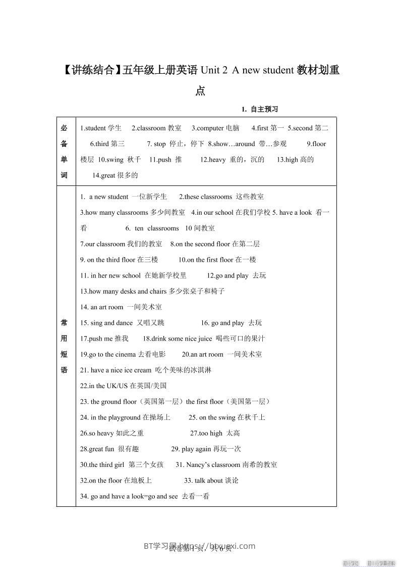 【单元热点难点】译林版（三起）英语五年级上册Unit2Anewstudent教材划重点-BT学习网