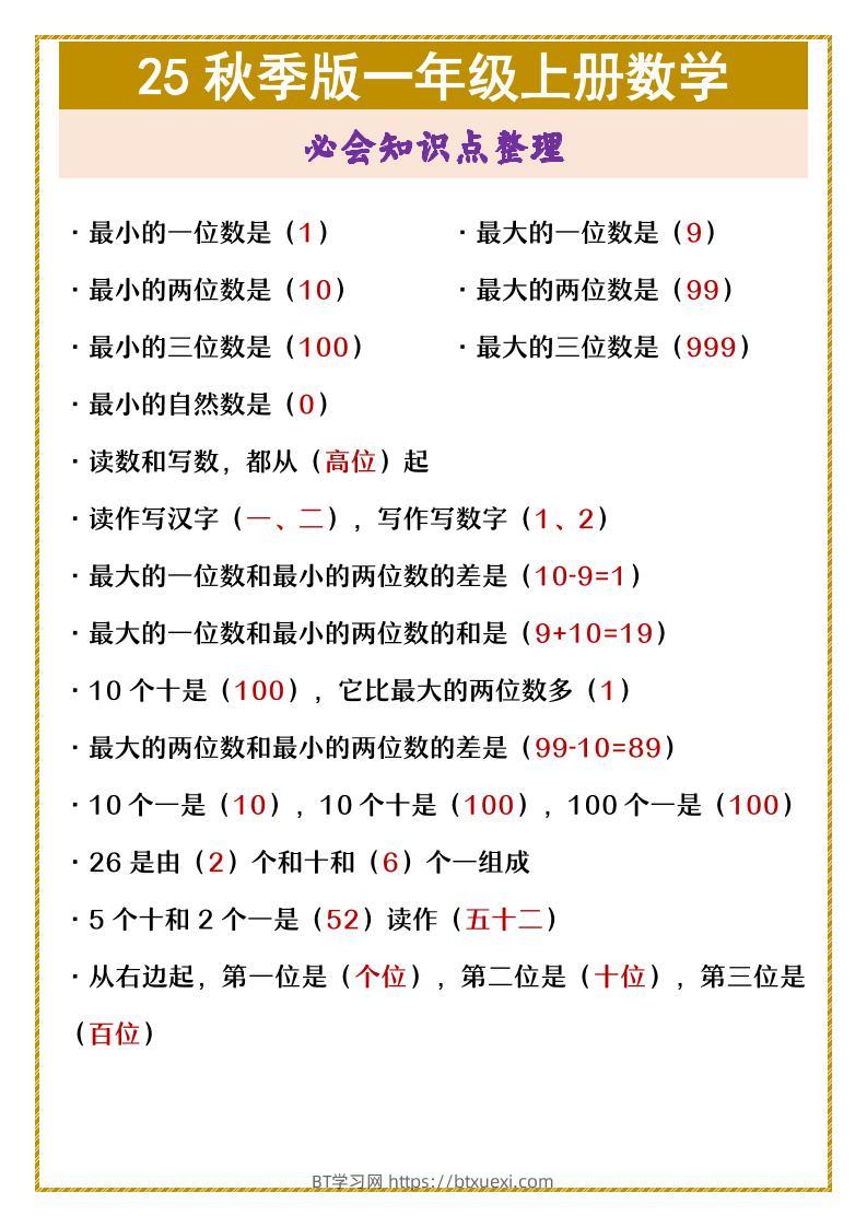 【2025秋新版】一年级上册数学必会知识点整理-BT学习网