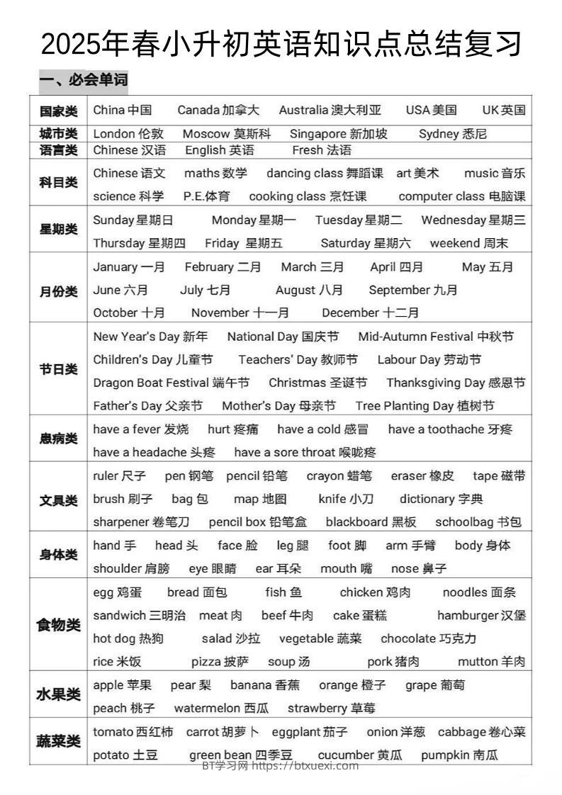 《小升初英语知识点总结复习》-BT学习网