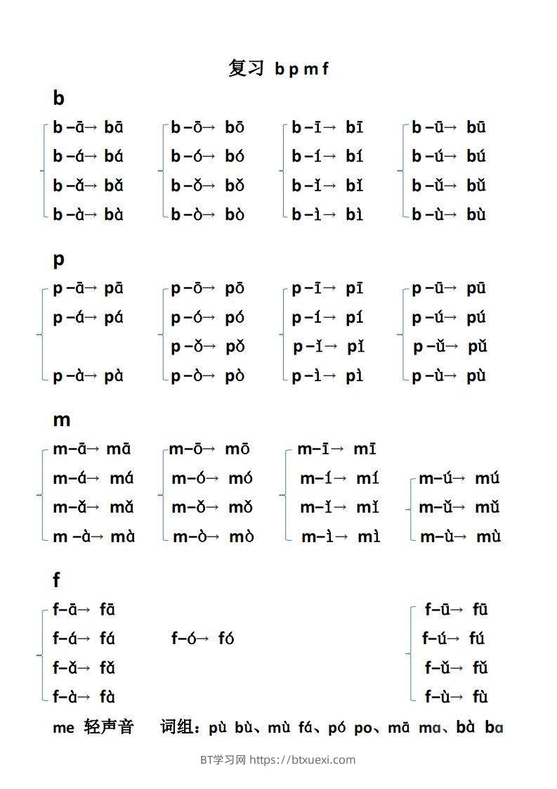 【拼音】【拼音】拼读-BT学习网