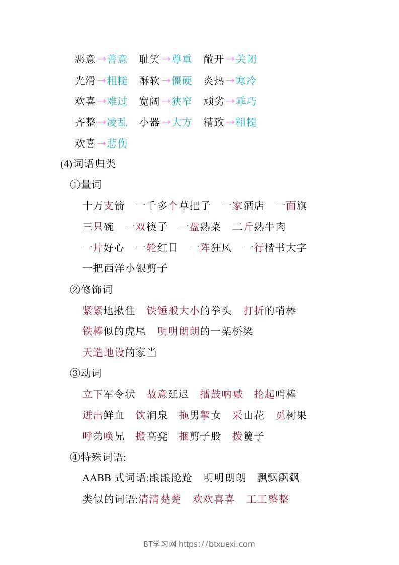 图片[3]-五年级语文下册第二单元知识小结（部编版）-BT学习网