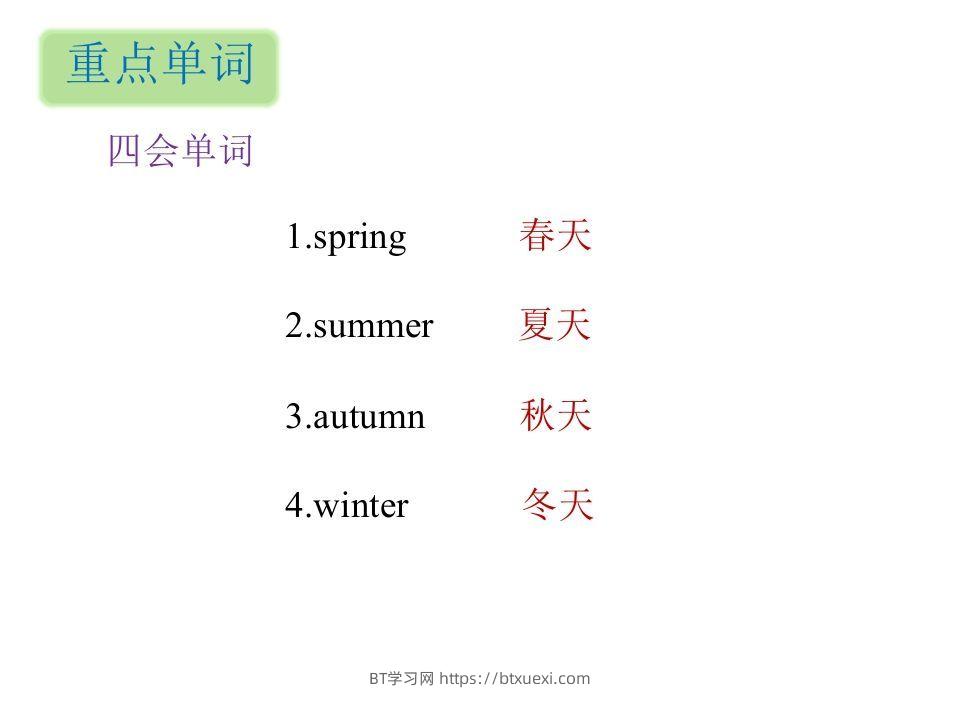 图片[2]-五年级英语下册知识清单课件-unit2∣(共9张PPT)（人教PEP版）-BT学习网