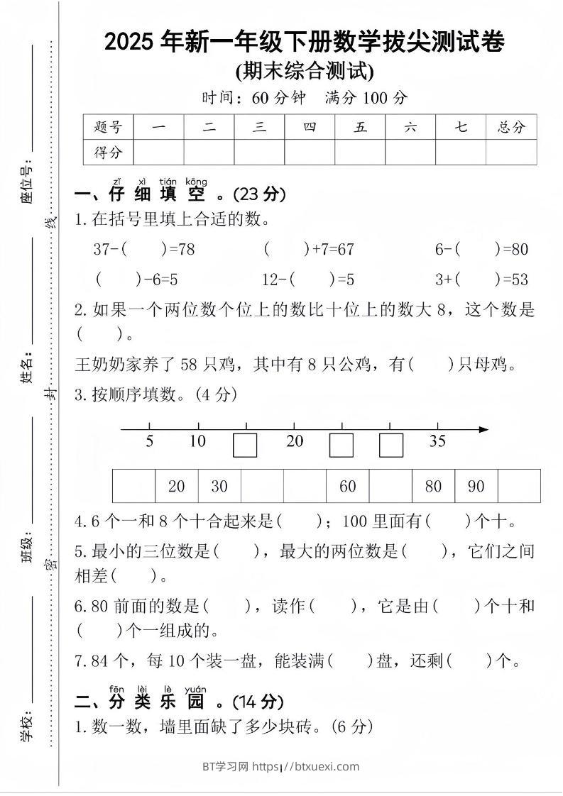 25人教版一下数学期末拔尖综合测试卷（含答案5页）-BT学习网