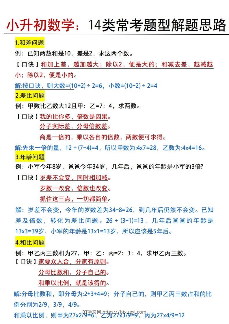小升初数学：14类常考题型解题思路-BT学习网